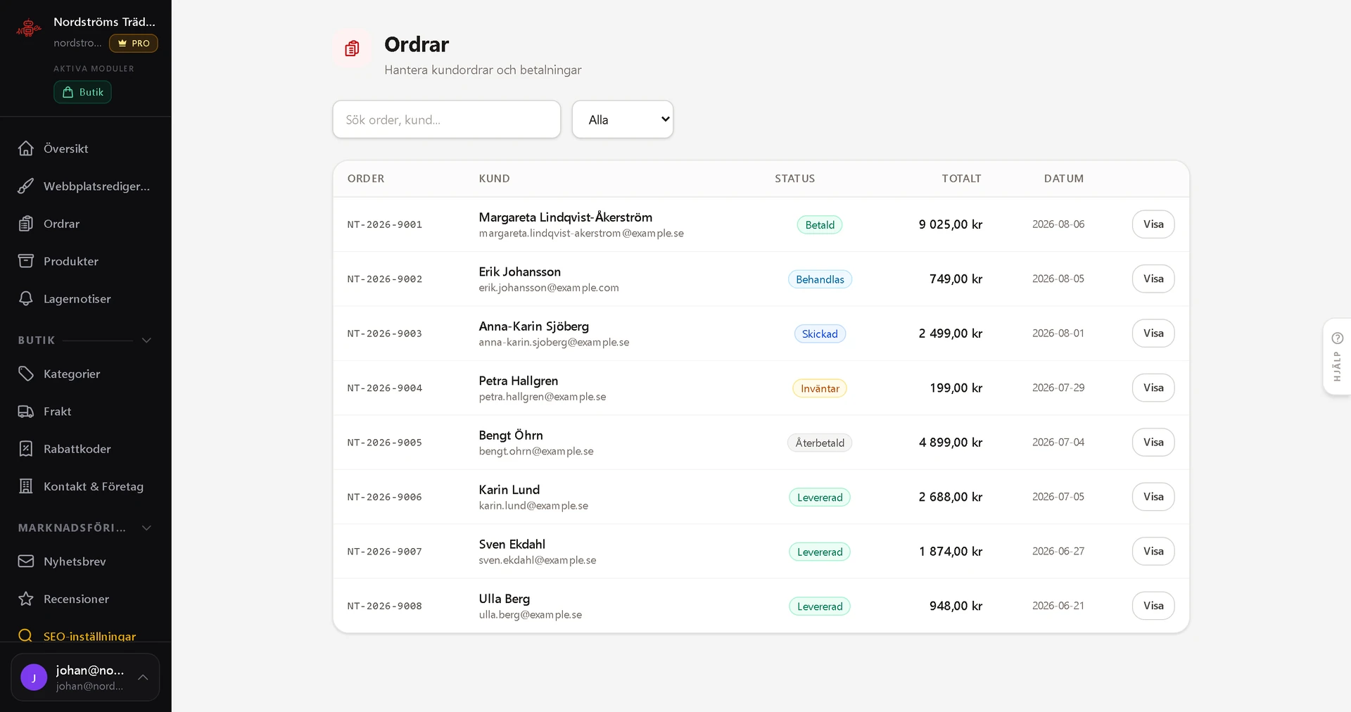 The order list in the admin panel