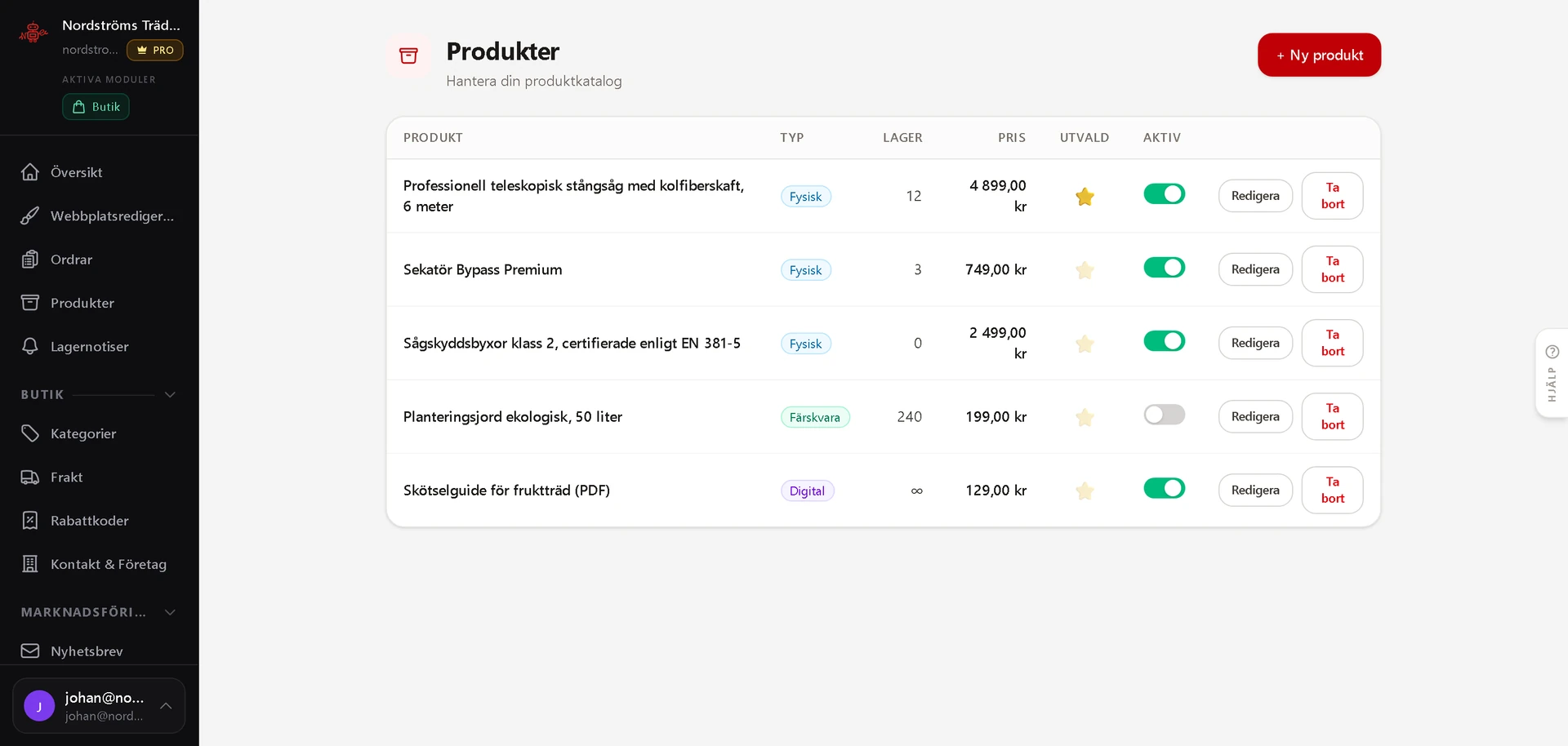 The product list in the admin panel